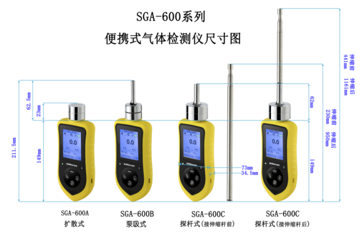 手持式氮氣報警器