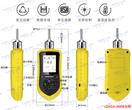 便攜式TVOC檢測儀