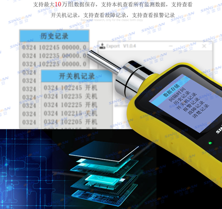 手持式TVOC探測器