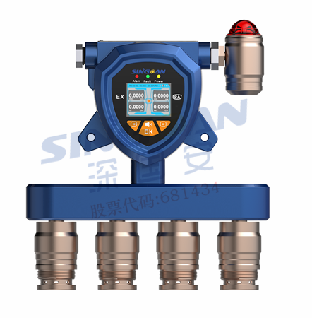 在線式多合一氣體報警器