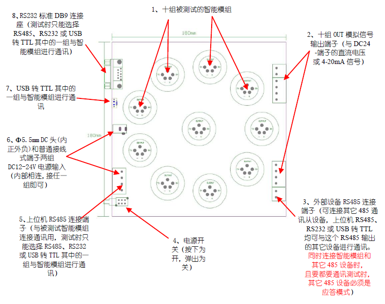 十组信号转换模块