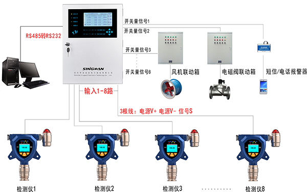 800B安装示意图 （新固定）.jpg