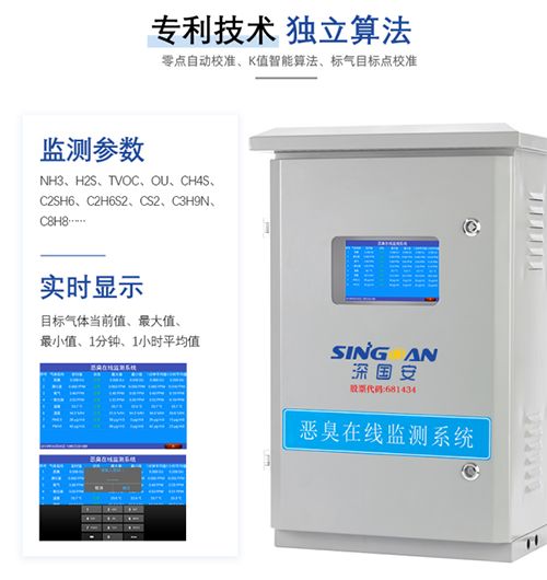 惡臭異味監測系統功能介紹