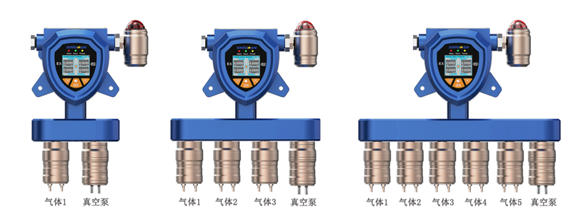 固定一體泵吸式氣體檢測儀
