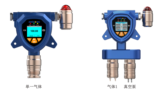 固定式單一氣體檢測儀