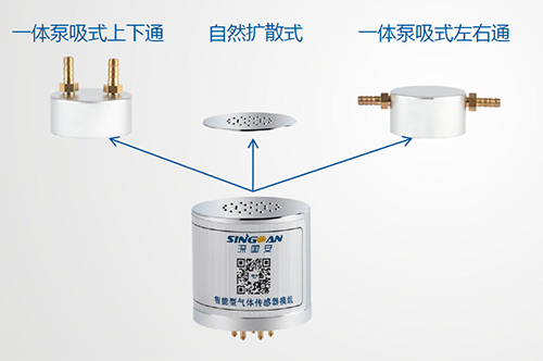 惡臭傳感器模組采樣方式