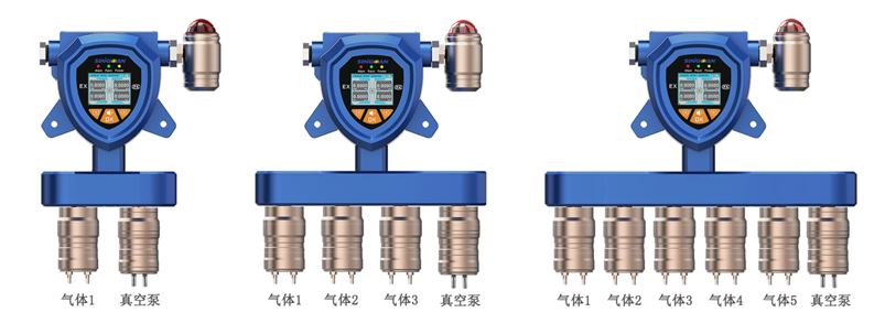 固定一体泵吸式二甲基乙醛气体检测仪