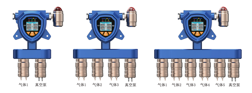固定一体泵吸式二乙胺气体检测仪