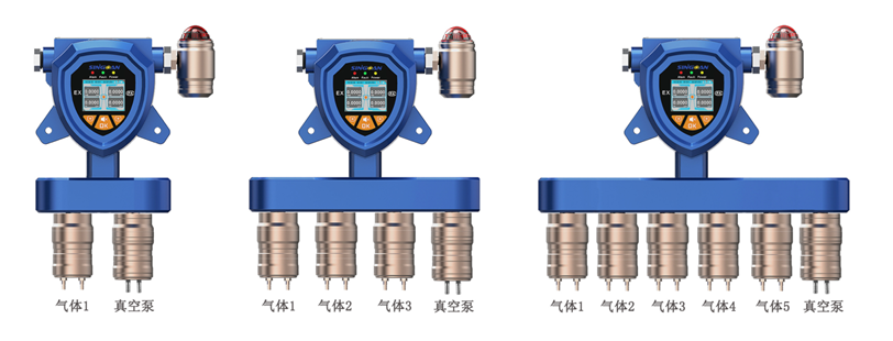固定一体泵吸式HMDI气体检测仪