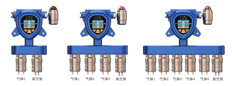 固定一体泵吸式环氧乙烷气体检测仪