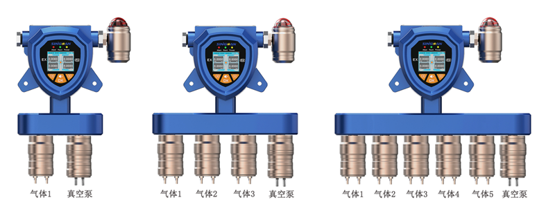 固定一体泵吸式甲基环己烷气体检测仪