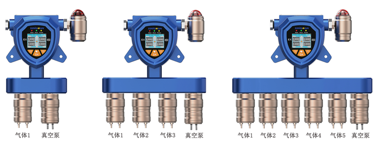 固定一体泵吸式甲苯二异氰酸酯气体检测仪