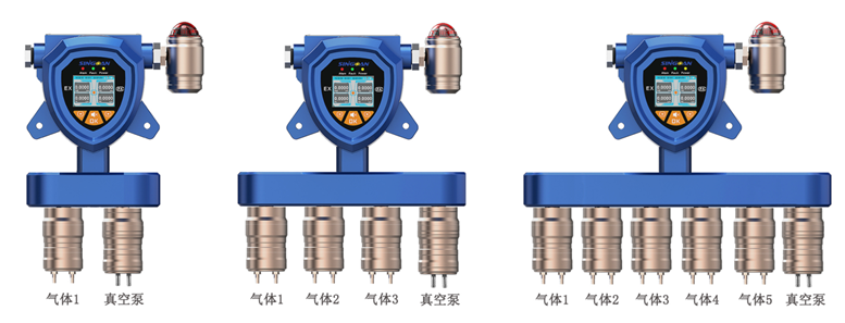 固定一体泵吸式甲基叔丁基醚气体检测仪