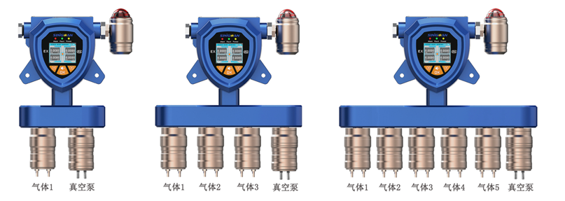 固定一体泵吸式甲硫醇气体检测仪
