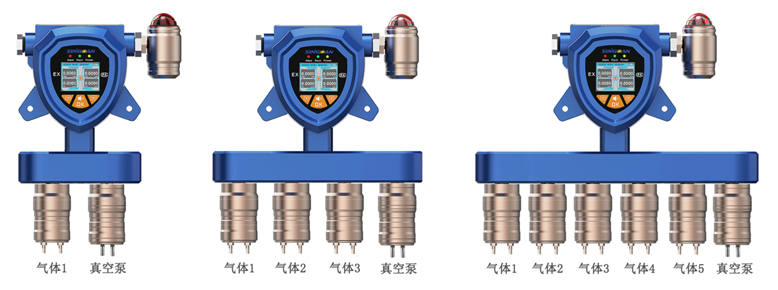 固定一体泵吸式甲醇气体检测仪