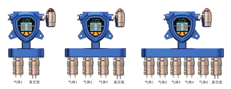 固定一体泵吸式甲烷气体检测仪