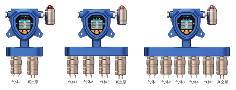 固定一体泵吸式三联苯气体检测仪