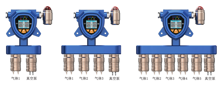 固定一体泵吸式戊二醛气体检测仪