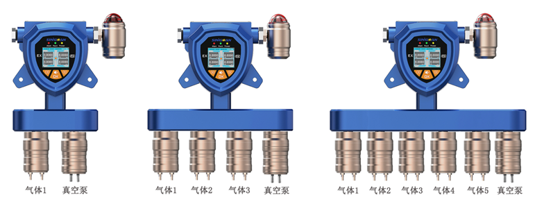 固定一体泵吸式辛二醇气体检测仪