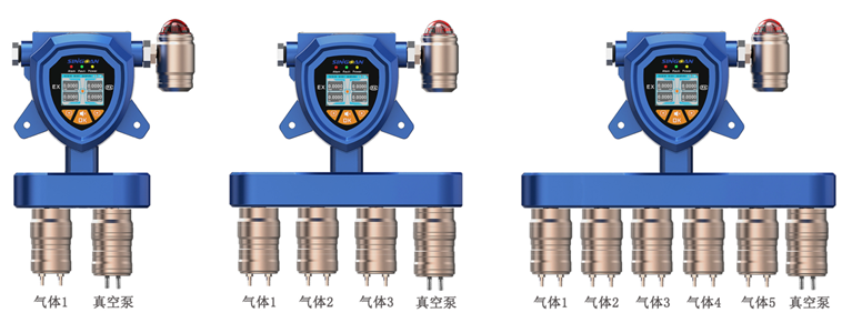 固定一体泵吸式乙基甲酸气体检测仪