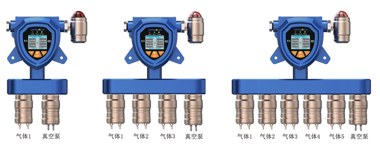 固定一体泵吸式乙烯酮气体检测仪