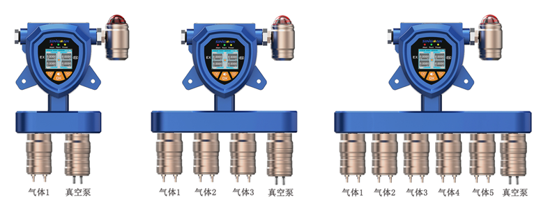 固定一体泵吸式蚁酸气体检测仪