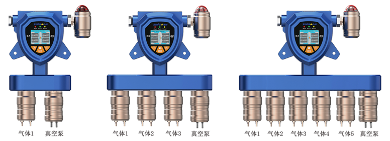 固定一体泵吸式氧化亚氮气体检测仪