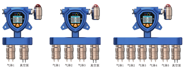 固定一体泵吸式正辛烷气体检测仪