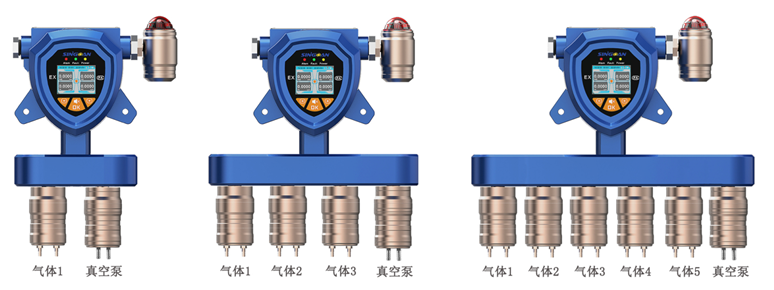 固定一体泵吸式正庚烷气体检测仪