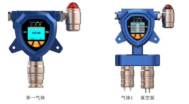 固定一体泵吸式风煤气体检测仪