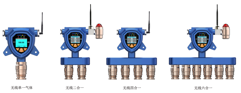 无线复合型甘醇气体检测仪