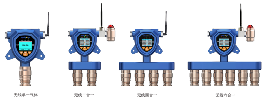 无线复合型丙酮醛气体检测仪