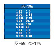 便攜式六合一氣體檢測儀TWA值設(shè)置