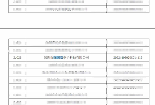 深国安入库科技型中小企业