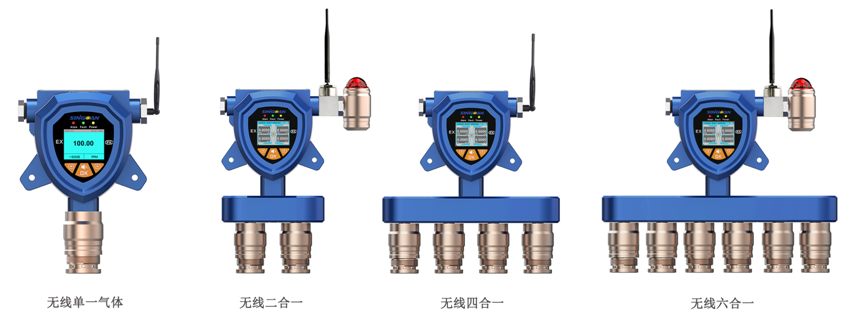 无线复合型三乙胺气体检测仪