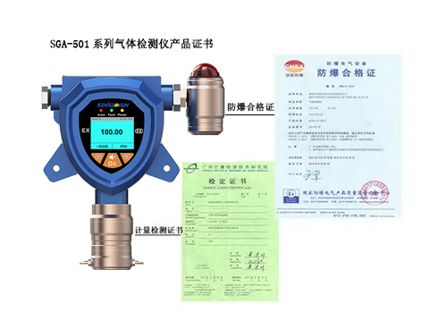 CT6防爆氣體檢測儀