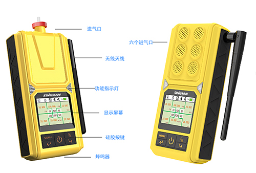 六合一便攜式一氧化碳濃度探測儀