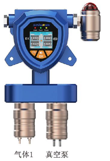 固定一体泵吸式乙酸乙烯气体检测仪