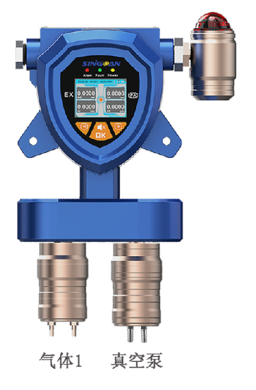 固定一体泵吸式乙苯气体检测仪