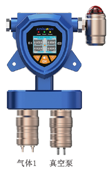 固定式异佛尔酮二异氰酸酯气体检测仪
