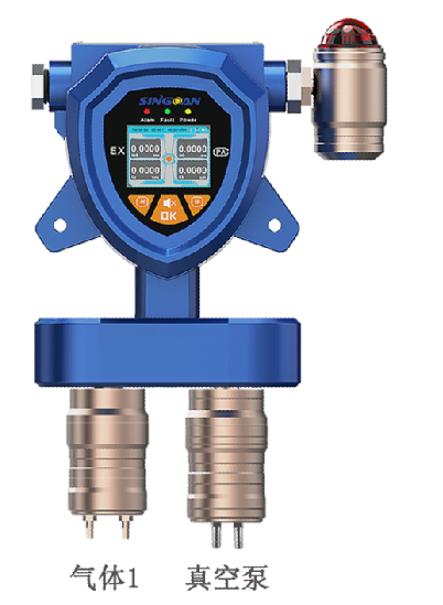 固定一体泵吸式氧化乙烯气体检测仪探头
