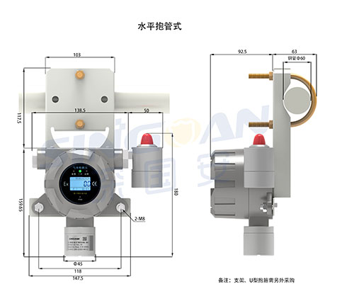 硫酸氣體檢測(cè)儀