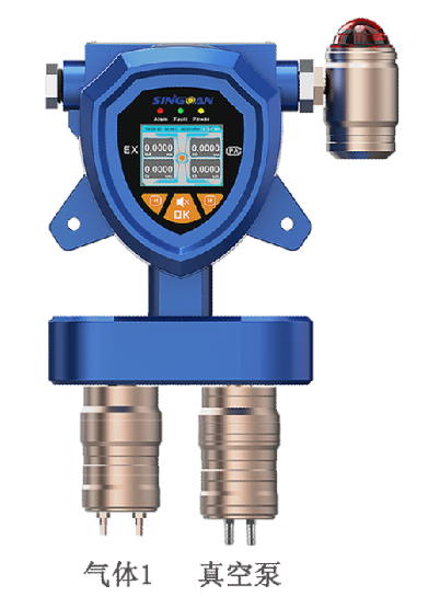 固定一体泵吸式异丙醇气体检测仪探头