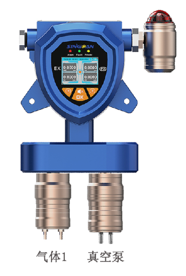固定一体泵吸式亚烷气体检测仪探头