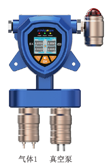 固定一体泵吸式正辛烷气体检测仪