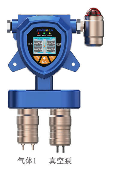 固定一体泵吸式正丙醇气体检测仪探头