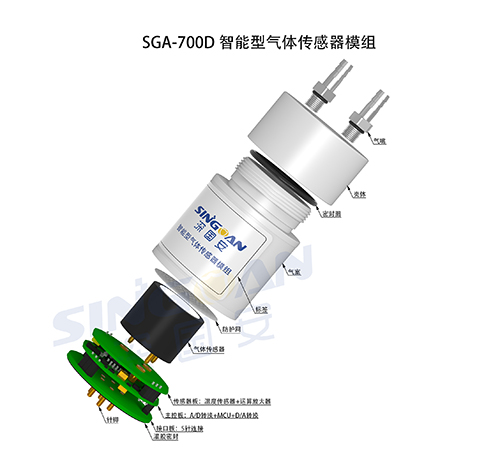 智能二甲醚传感器模组