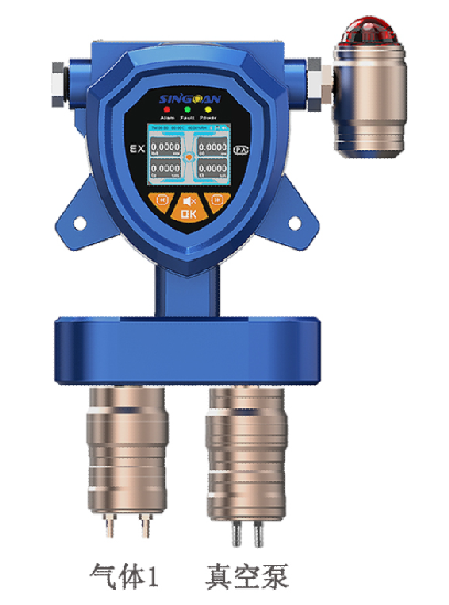 固定一体泵吸式正丙醛气体报警器