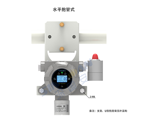 防爆級別乙酸酐氣體檢測儀