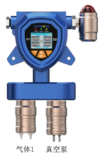 固定一体泵吸式氮苯气体检测仪